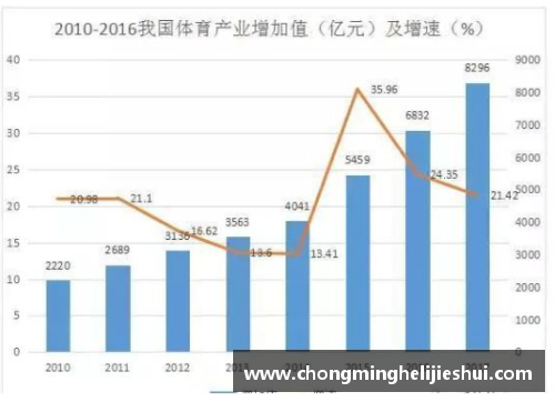 体育明星为何选择不收钱的深层原因探析