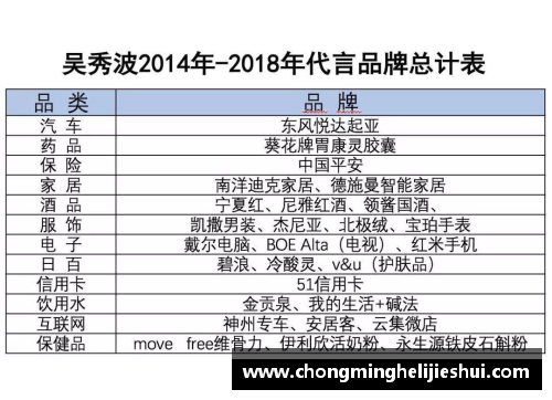 体育明星应遵循的道德准则与社会责任探讨